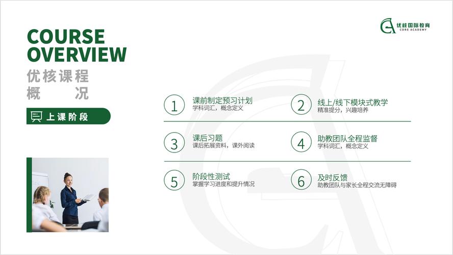 北京优核国际教育咨询