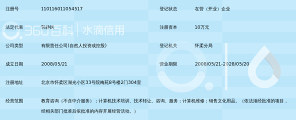 北京鼎金时空教育咨询